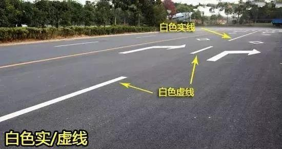 道路交通標(biāo)線