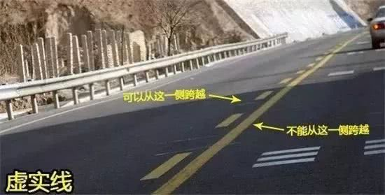 道路標(biāo)線